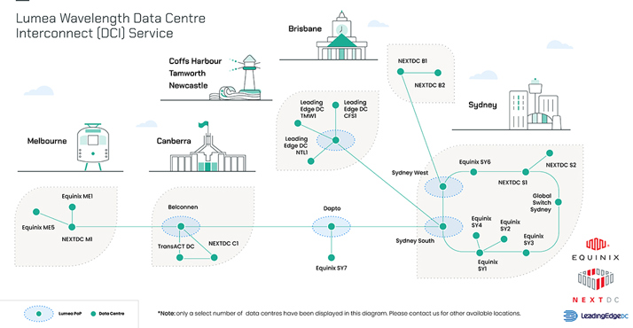 Lumea Wavelength Data Centre Interconnect (DCI) Service